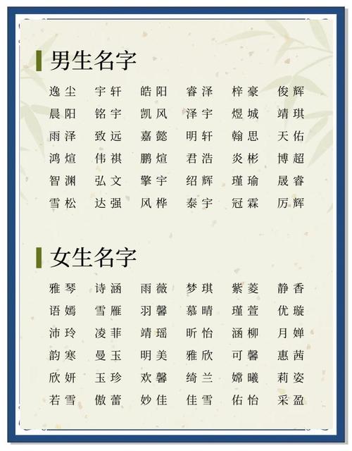 2022年姓龙女孩大气名字大全，有没有什么推荐？