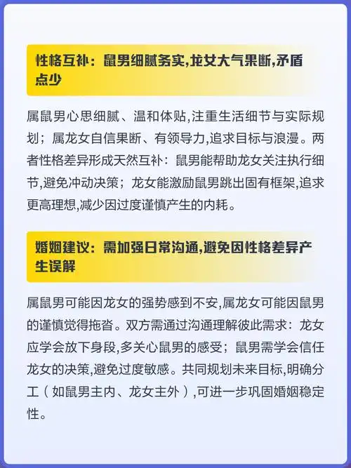 男属鼠女属龙结婚是否相配，他们的婚姻生活会幸福美满吗？