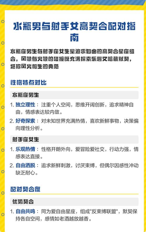 水瓶座女生和射手座男生在一起合适吗？他们的配对情况如何？