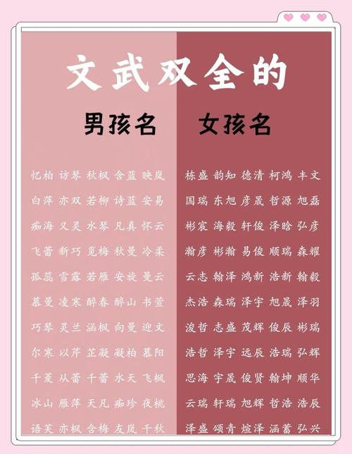 如何根据宝宝的生辰八字挑选合适的取名？