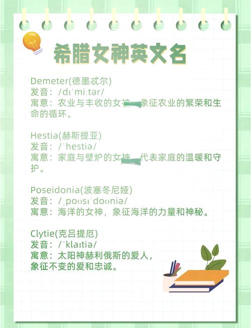 这样起名你也是女神，北欧神话中有没有类似‘女冷门’这样冷门却独特名字的女神？
