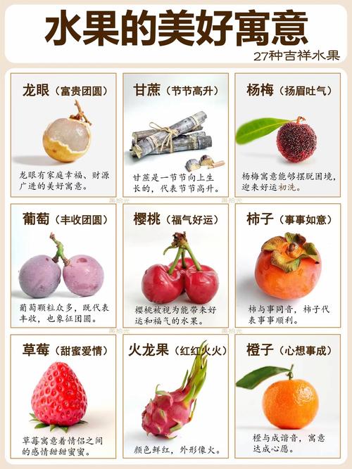 哪些水果寓意最吉利，常被用来祝福吉祥如意？