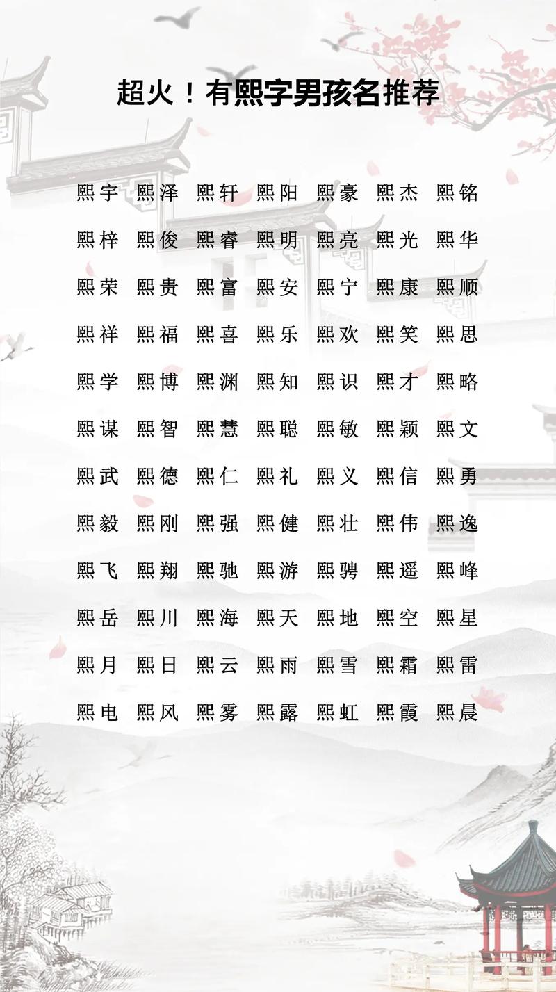 有哪些带轩字的洋气好听男孩名字推荐？