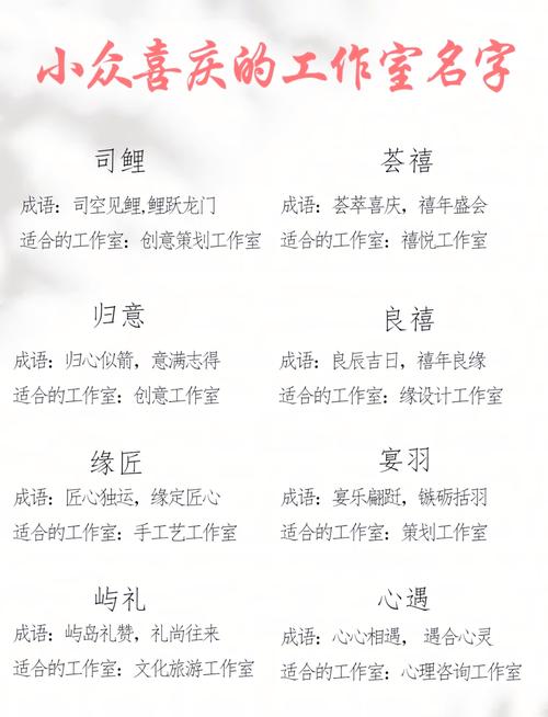 有哪些设计工作室的名字大全集推荐？