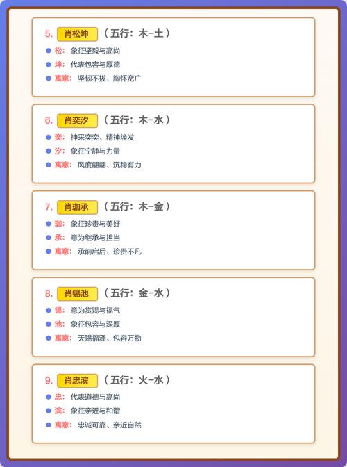 肖姓男孩取什么名字既好听又寓意好？