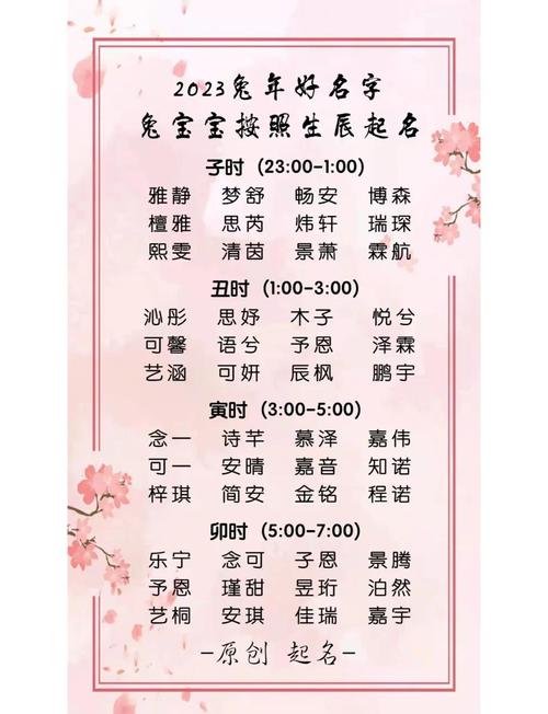 2023年兔宝宝女孩取名，有没有寓意美好的草字头名字推荐？