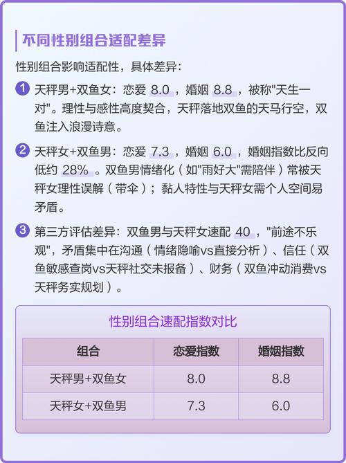 天秤座和双鱼座星座配对如何？他们的星座匹配度是多少？
