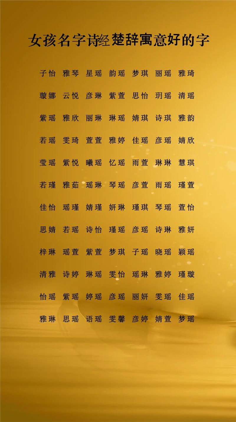诗经楚辞中女孩名字，有没有什么寓意美好的名字推荐？