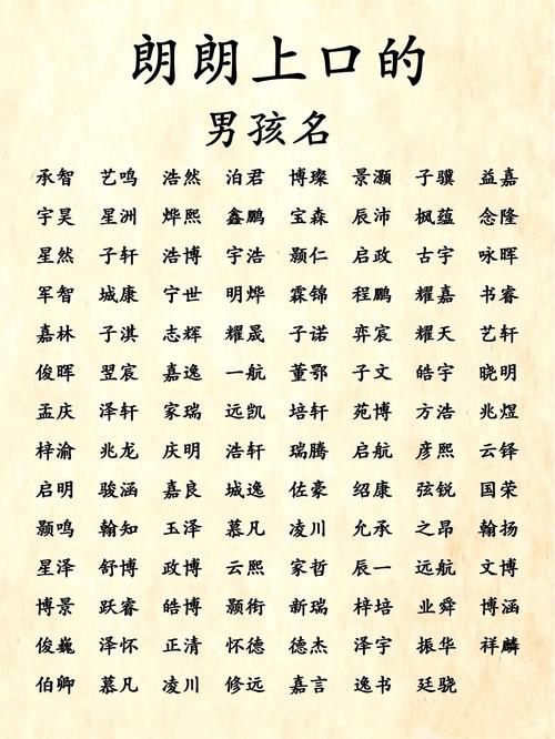 有哪些好听又朗朗上口的男孩名字推荐？