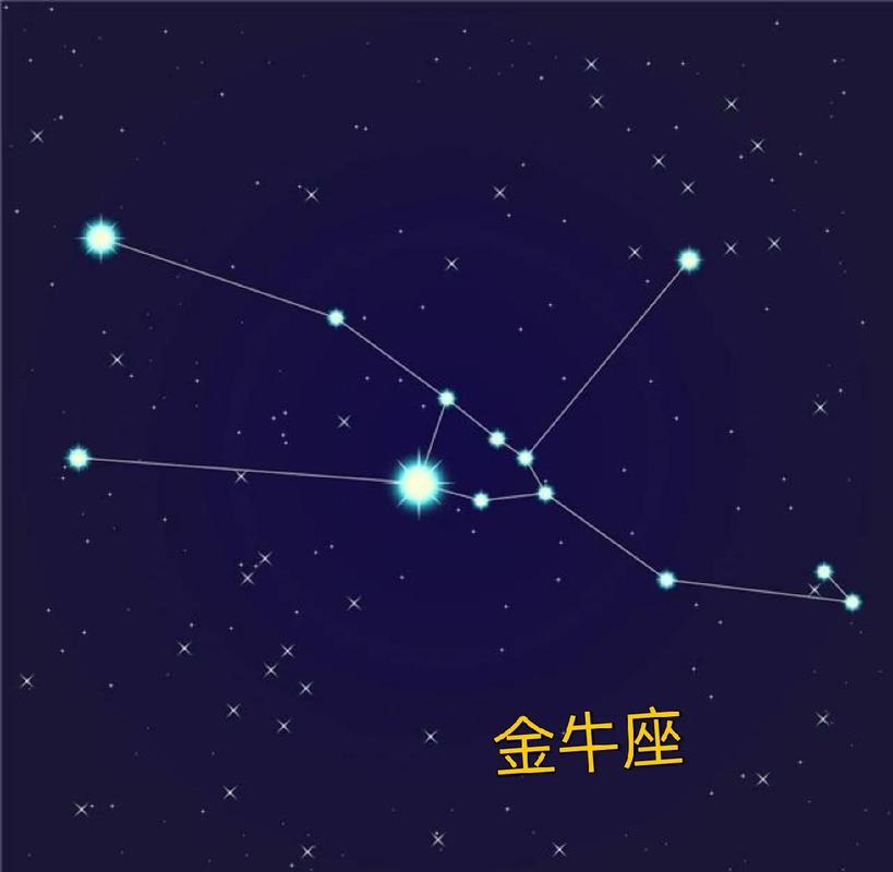 金牛座的前一个星座是哪个？