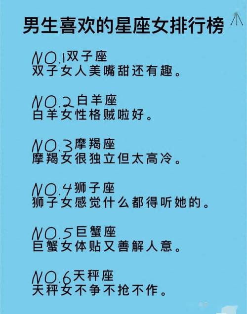哪个星座女最容易让12星座男一见钟情？