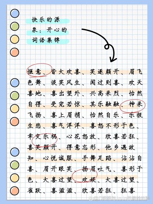 寓意快乐的字都有哪些，可以用来表达快乐的词汇有哪些？