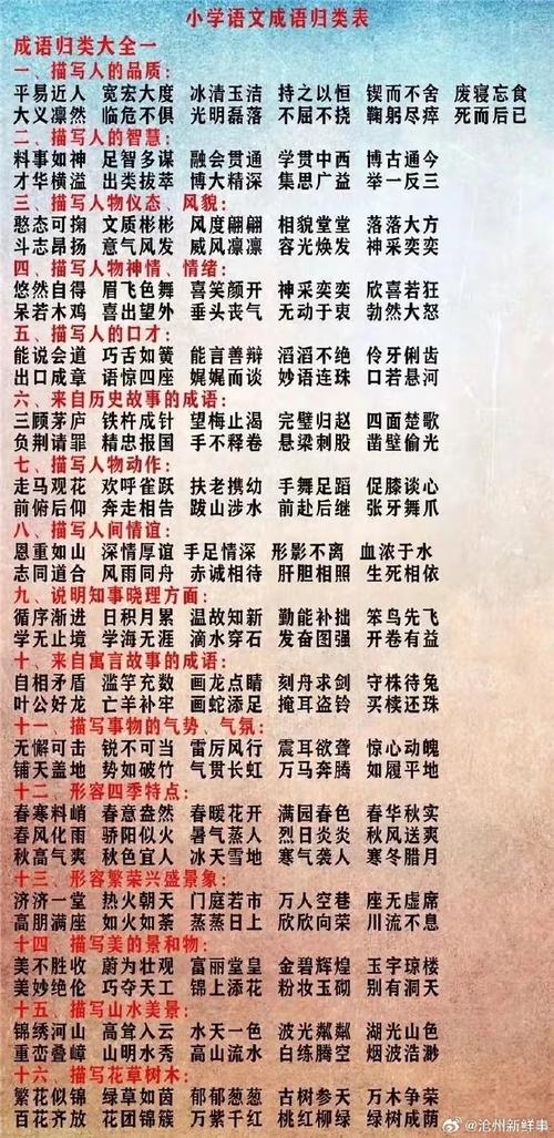 各的成语有哪些？