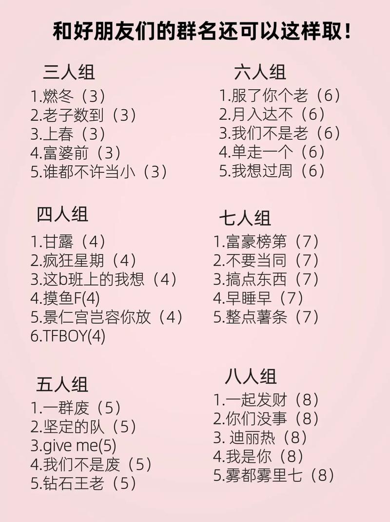 如何给三个人的群起一个既好听又简单的名字？