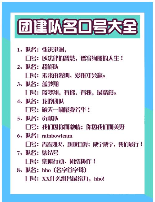 五人团队名字有哪些，可以推荐一些吗？