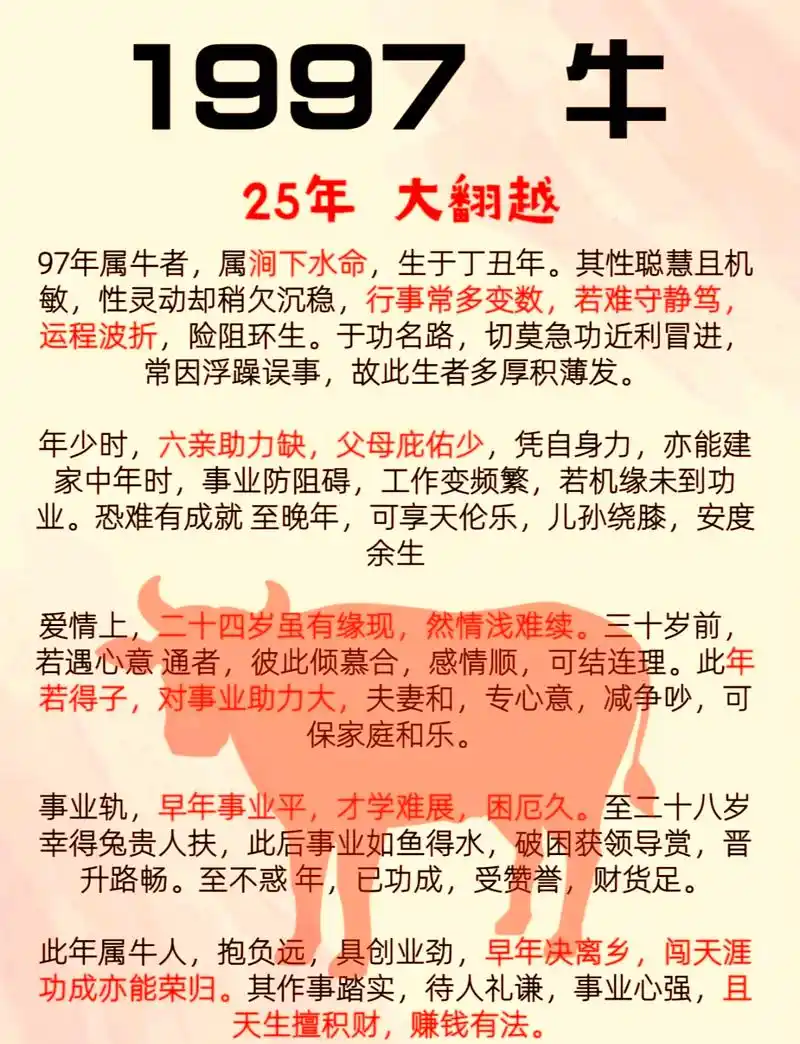 1997年3月属牛人农历哪一天出生最吉利？