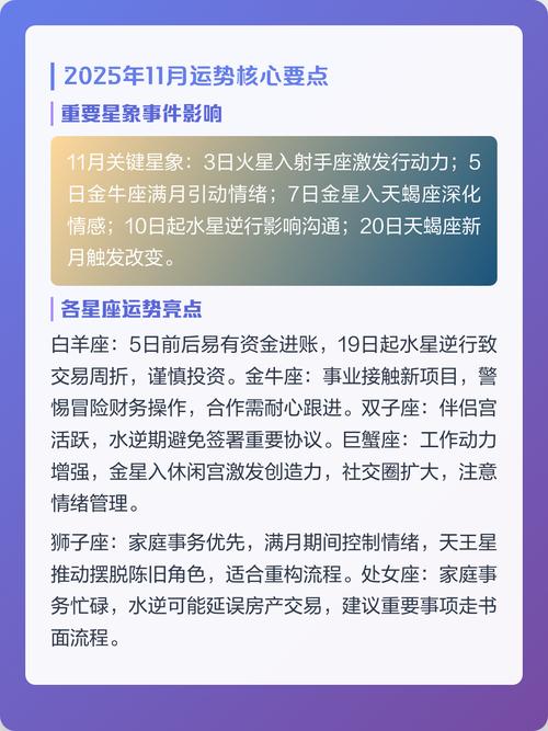 如何在QQ上找到特定星座的每日运势信息？