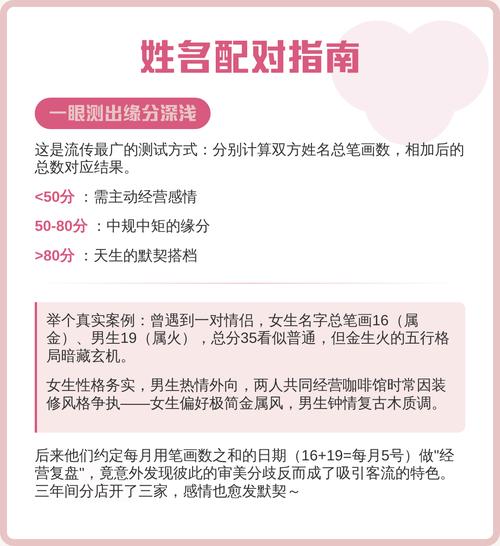 2026年如何同过姓名配对测试准确计算姓名缘分指数？