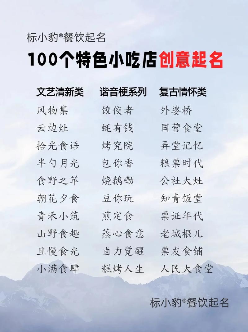 有没有好记又顺口的特色小吃店名字推荐？