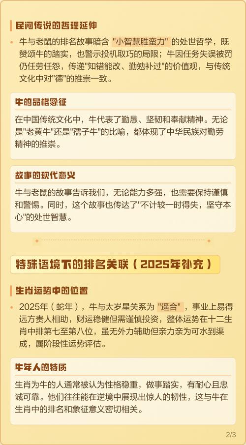 为什么牛在十二生肖中排名第二？这代表了什么含义？