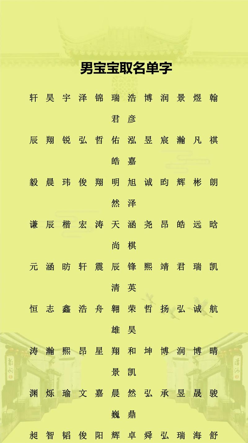 这10000个单字，哪个蕞适合作为男宝宝的名字呢？