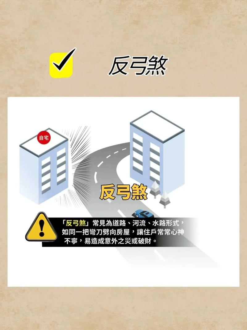 反弓煞风水影响如何通过吉祥物进行化解？