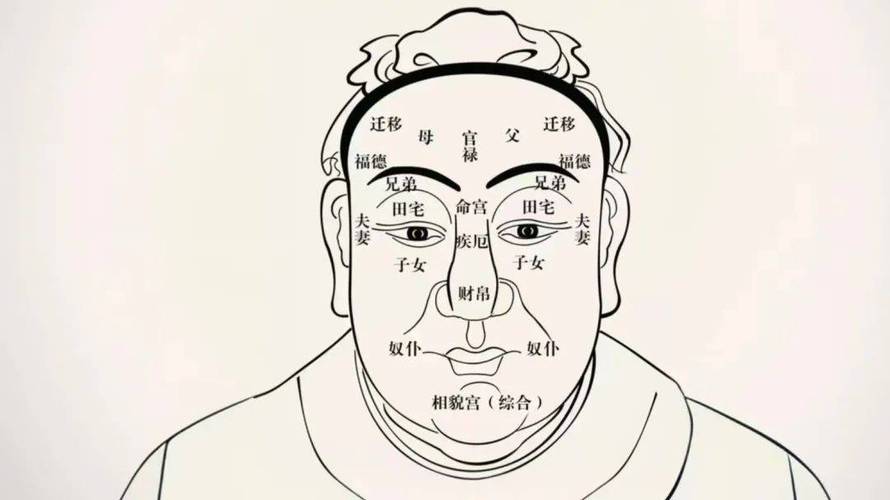 女性日柱带华盖八字阴阳差错，如何解释其命运影响？