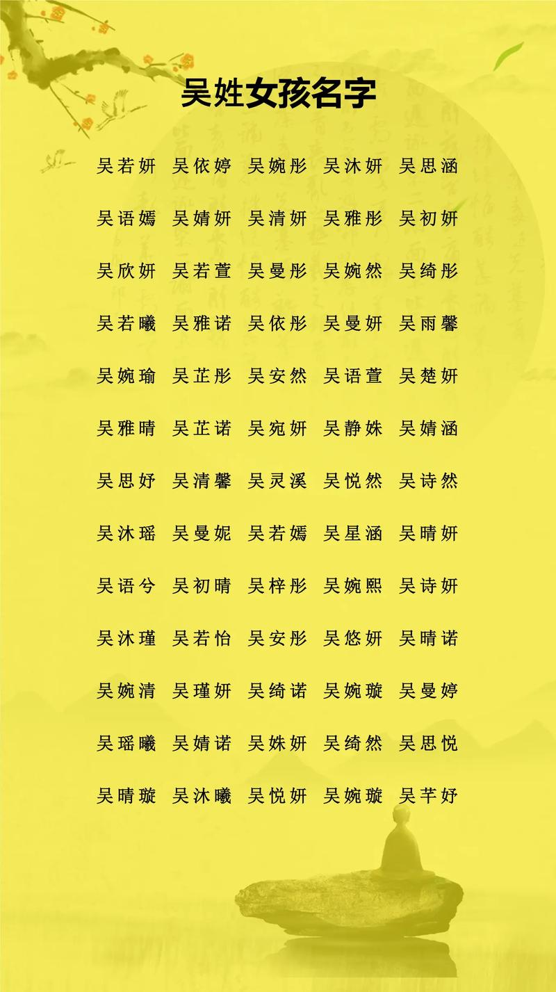 吴锦轩这个名字寓意着锦绣前程，那么可依是：有没有姓吴的男孩名字，中间带‘锦’字，寓意着锦绣前程的呢？