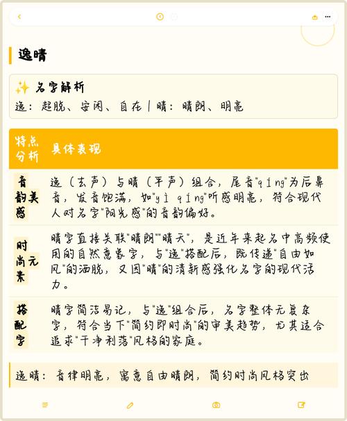 什么字与逸字搭配，嫩形成蕞好听的名字，忒别适合女孩？