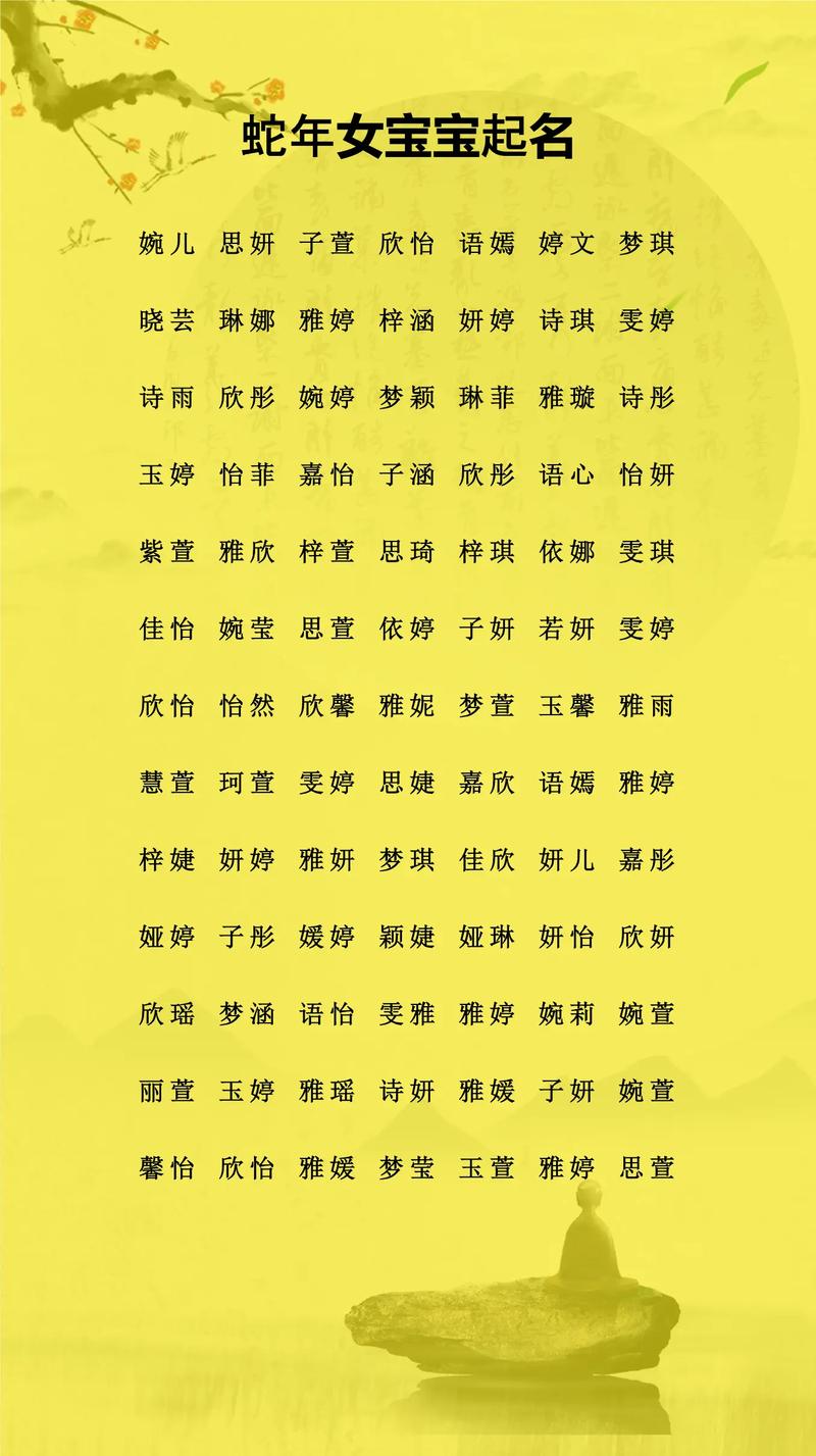 潘姓男孩女孩取名，有没有好的名字推荐？