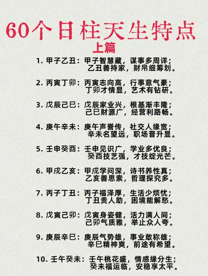 如何准确判断自己的日柱，快速找到个人命理日柱？