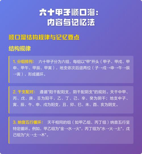 如何快速记忆六十甲子，有没有什么巧记法？