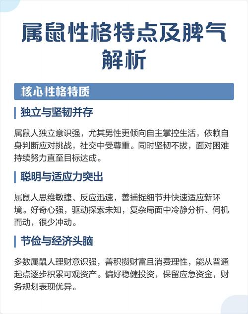 属鼠男性性格特点和脾气有哪些具体表现？