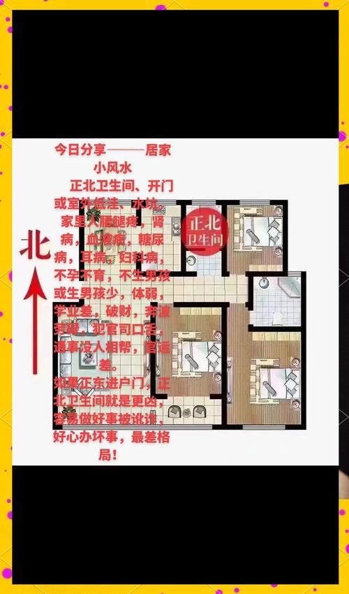 家居风水对孩子健康有哪些具体影响？