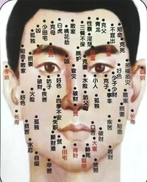 额头长痣对命运有何影响或预示？