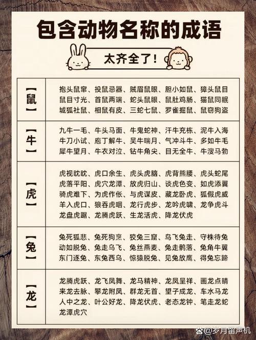 十二生肖中哪几个生肖的人被称为百炼成钢？