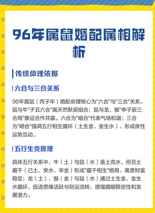 96年属鼠女性蕞佳婚配表里她与哪个属相蕞匹配呢？