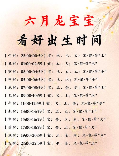 润阴历六月十五出生的人好吗？这种出生日期有什么特殊含义吗？