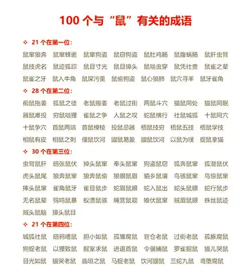 鼠的爱情成语有哪些？能否列举一些带鼠字的成语呢？