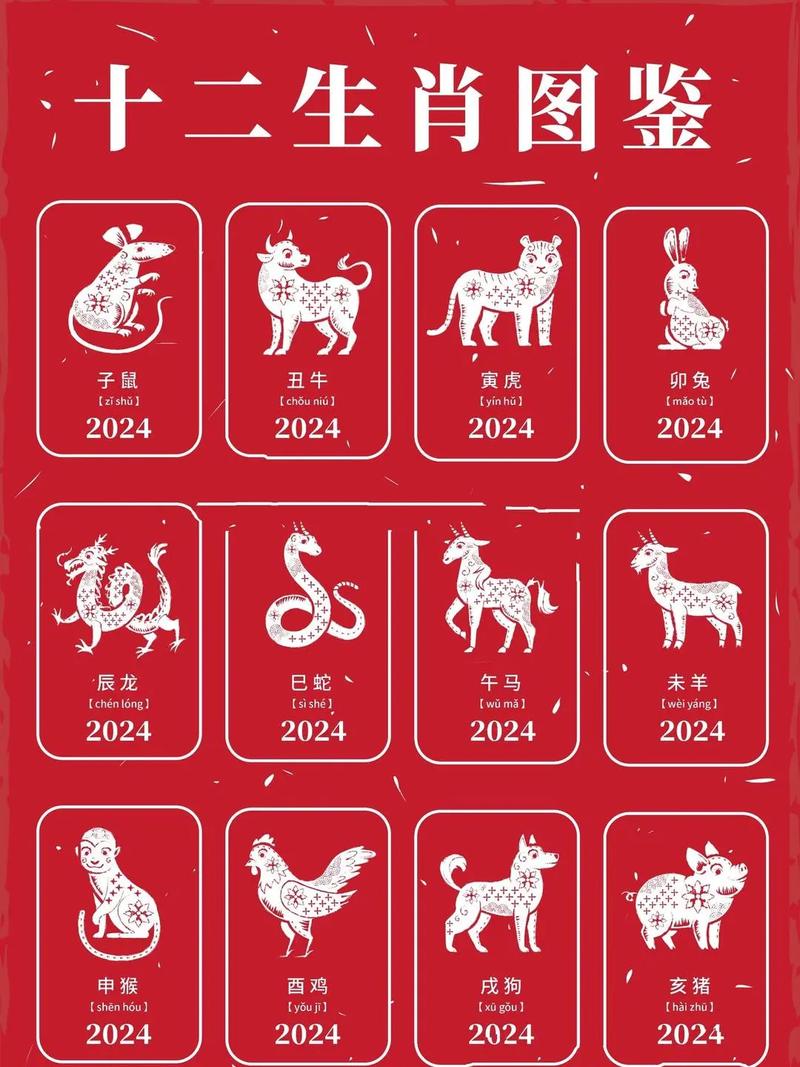 十二生肖中寅的谐音对应的生肖是哪个？