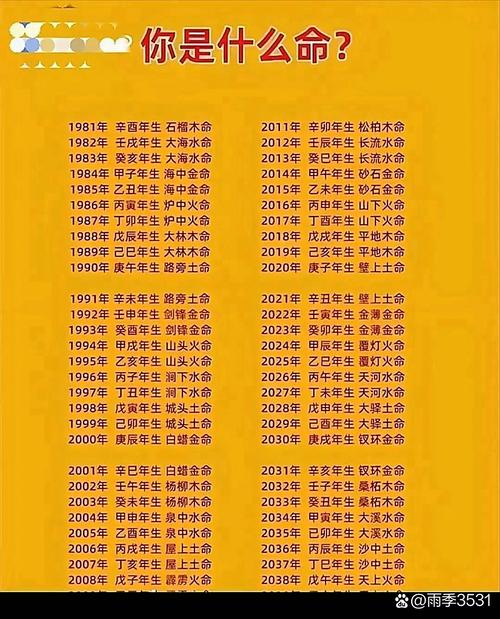农历生日初十命硬的人有哪些特征？