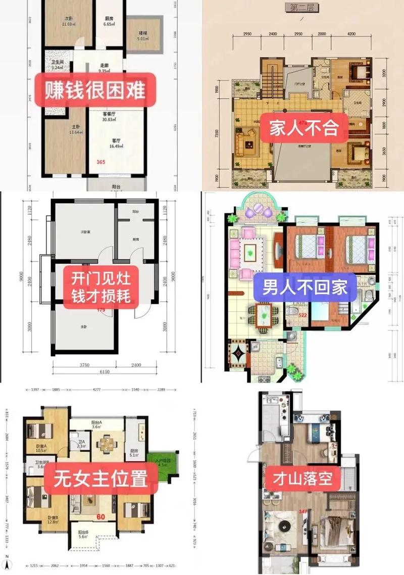 家里哪些风水布局可能导致不孕不育问题？