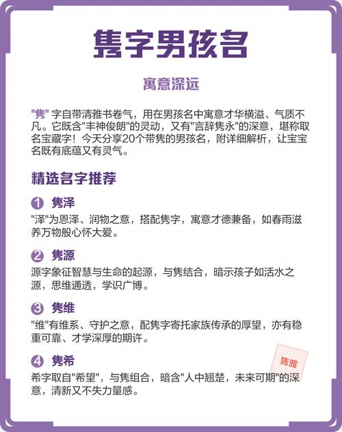 隽字作为男孩名字是否合适，其寓意有何深意？