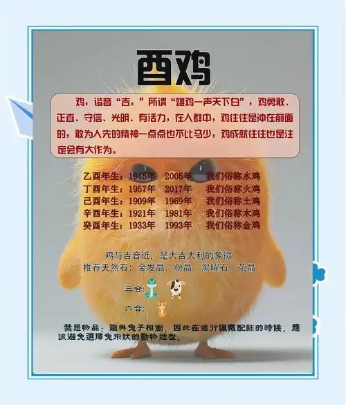 属鸡的人性格特点有哪些？