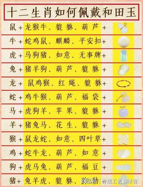 2002年属相是什么生肖，求解答？