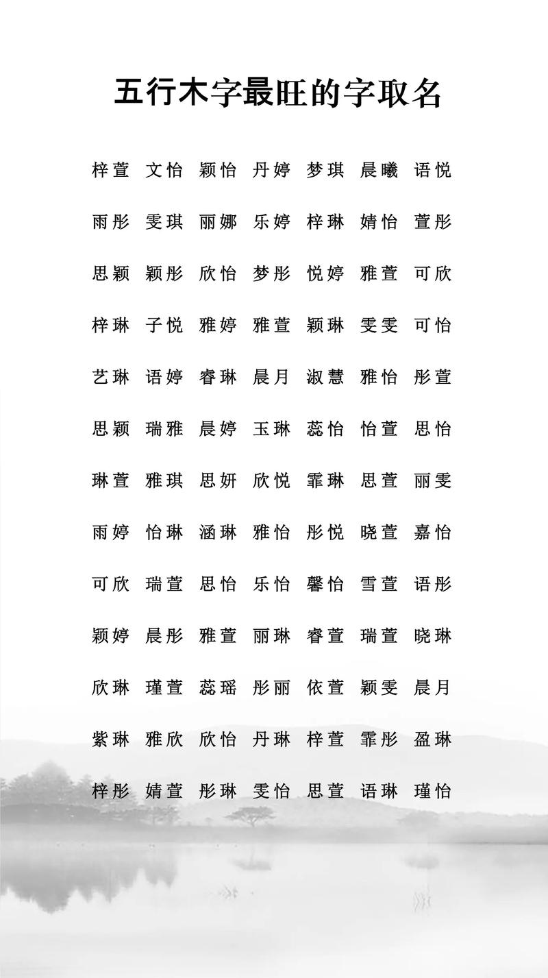 八字木旺如何取名字？有没有什么好建议？