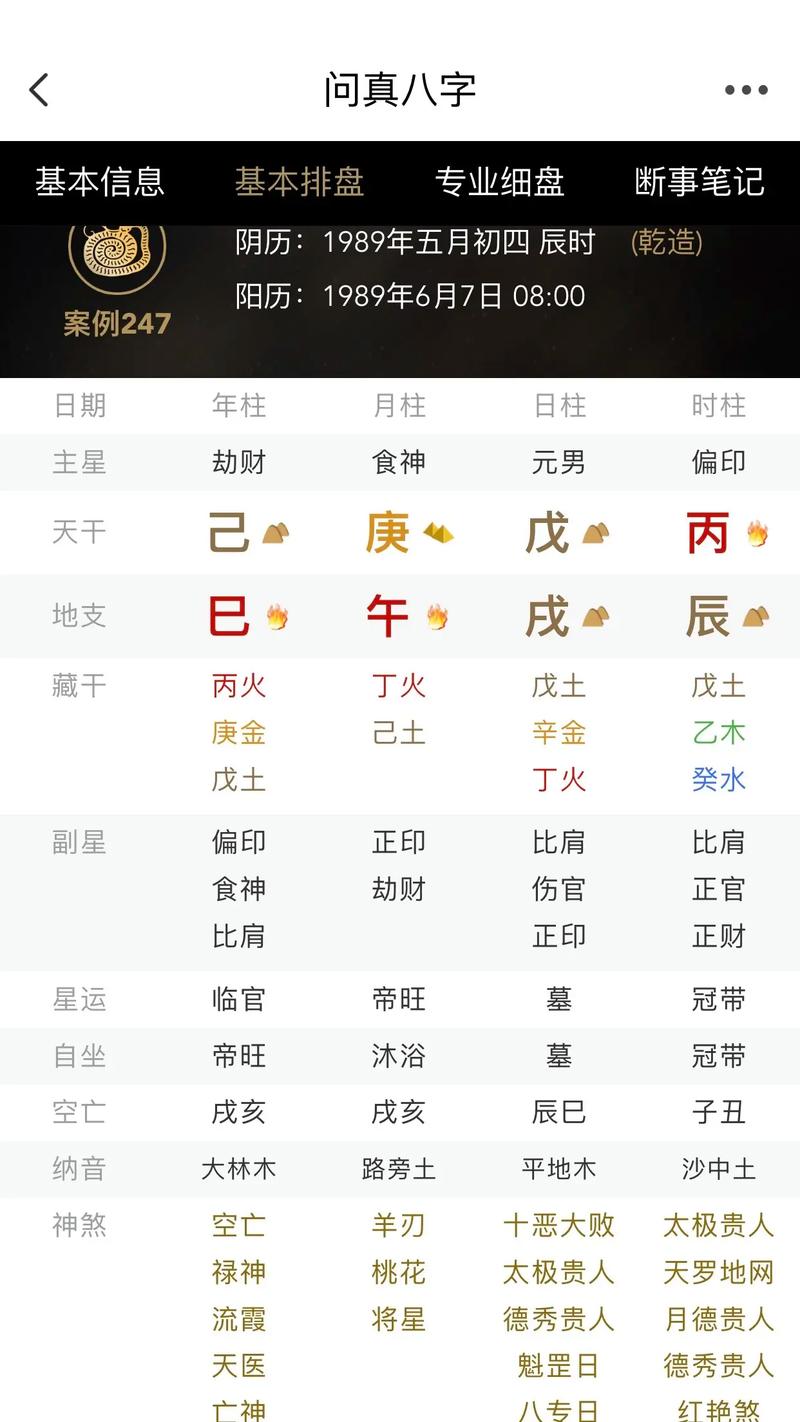 戊戌日出生的人命运特点是什么？