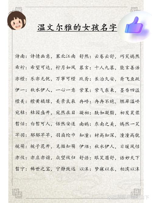 有没有好听寓意好又洋气的带尔字女孩名字推荐？