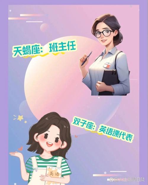十二星座在学校里分别扮演着哪些不同的角色？