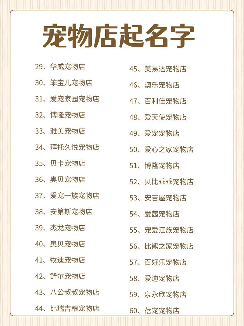 如何给宠物店起一个既好听又有深意的好名字呢？